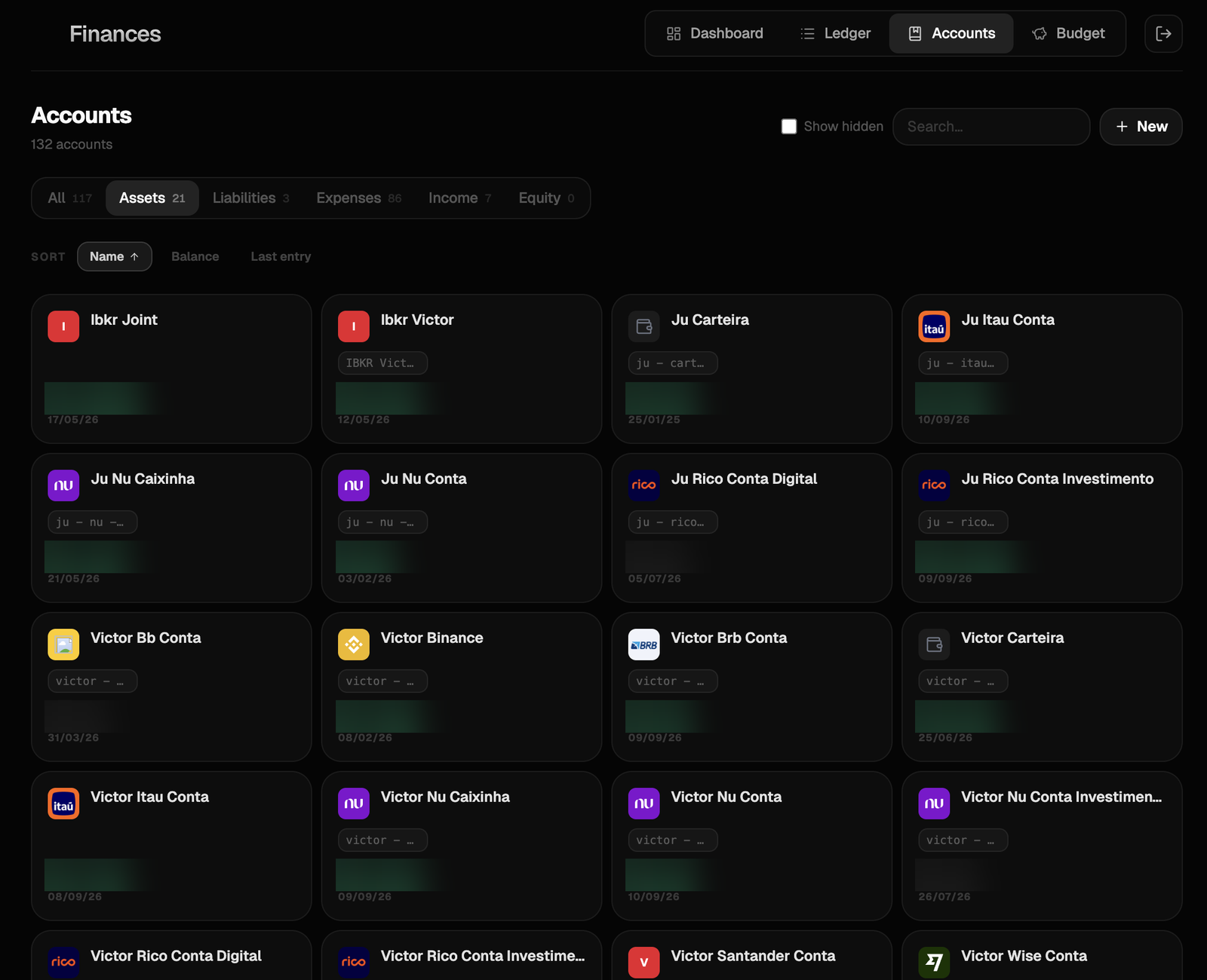 Accounts overview grouped by type